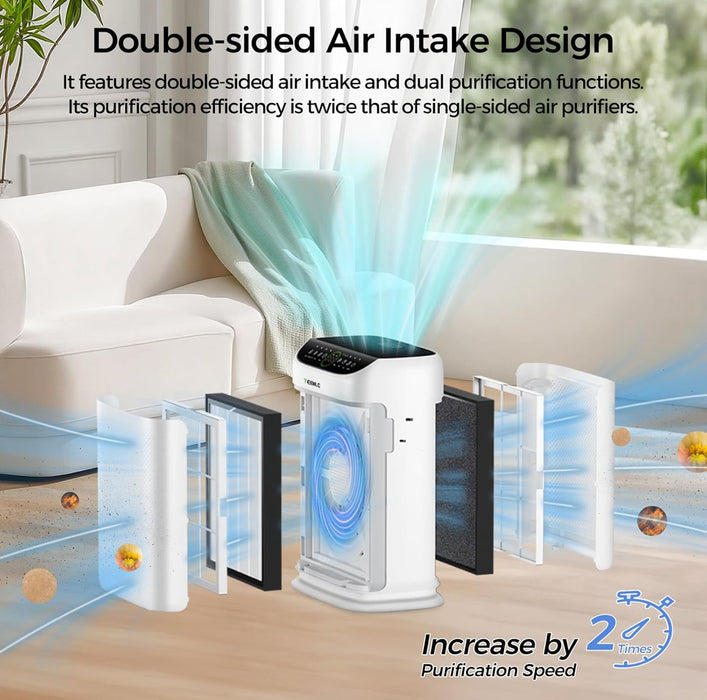 TEBILD 3,000 Sq Ft. Air Purifier  -  Built in PM2.5 Air Monitor