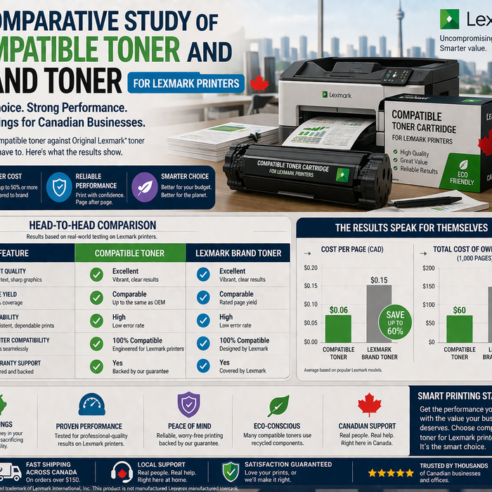 A Comparative Study of Compatible Toner and Brand Toner for Lexmark Printers