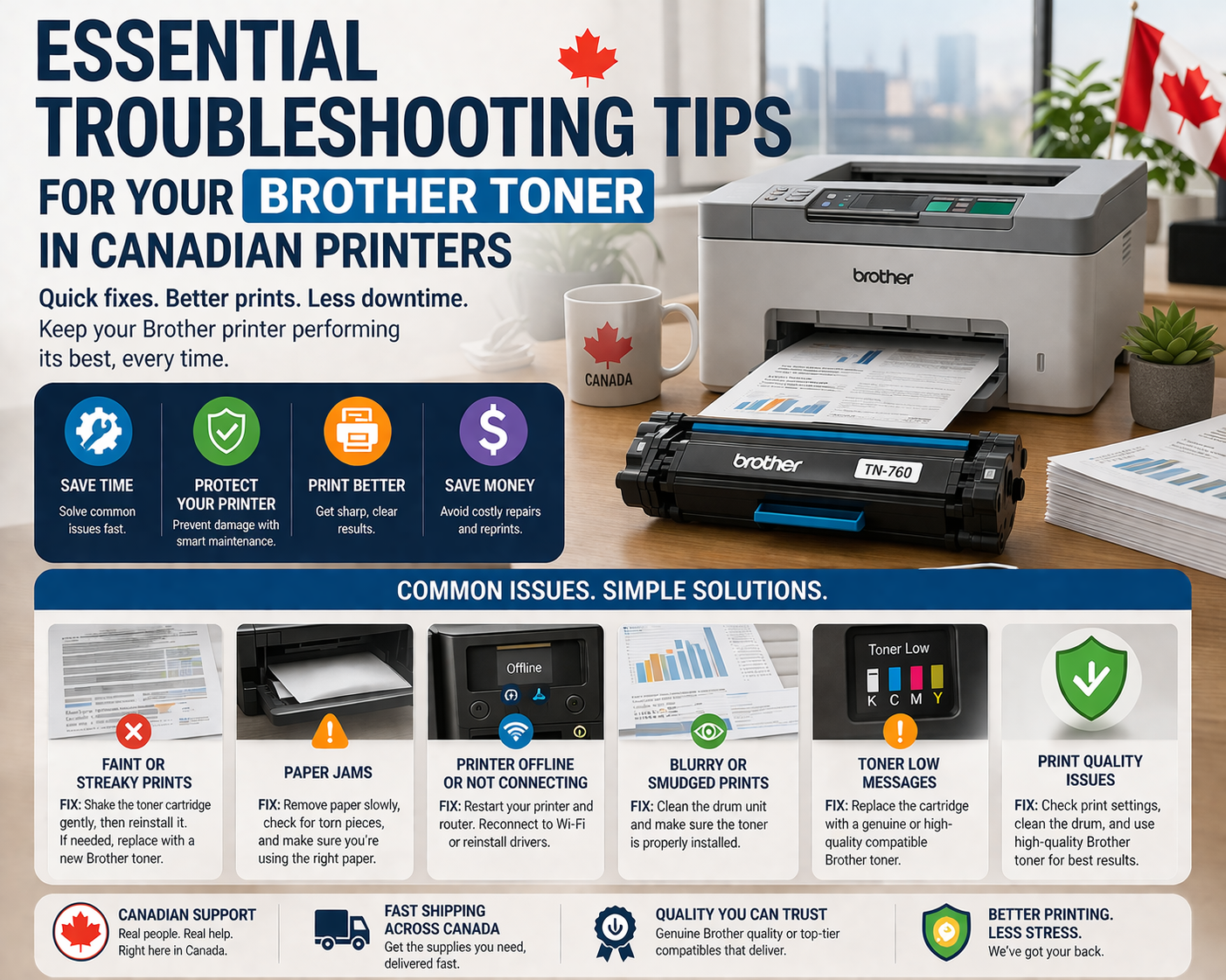 Essential Troubleshooting Tips for Your Brother Toner in Canadian Printers