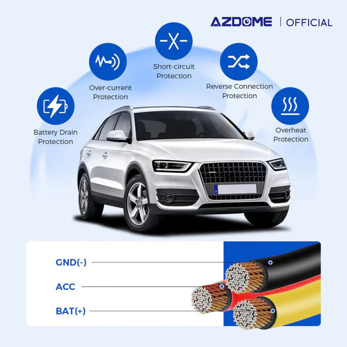 AZDOME HT03 C-Type Hardwire KIT