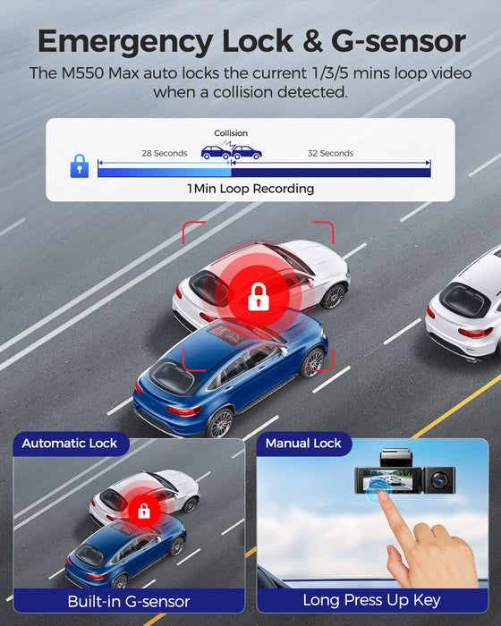 AZDOME M550 Max Dash Cam 3 Channel WiFi GPS 4K+1080P+2.5K Parking Mode 64GB Card