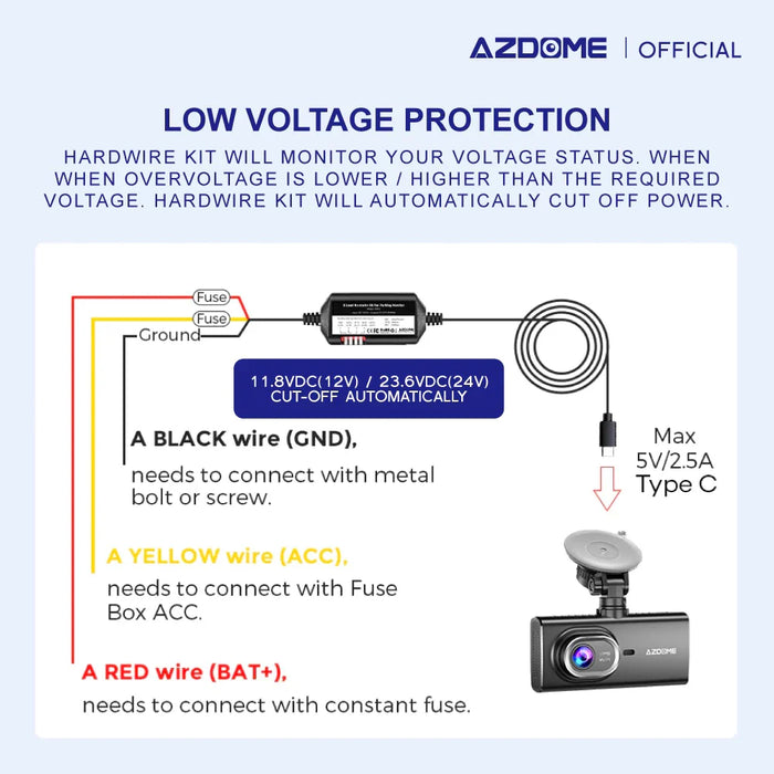 AZDOME HT03 C-Type Hardwire KIT